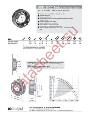 RER120-26/14/2TDP datasheet  